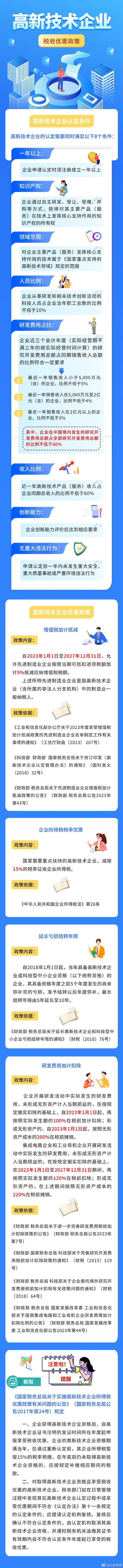 高新技术企业的注销指南与优惠政策解读(高新技术企业贷款优惠政策)