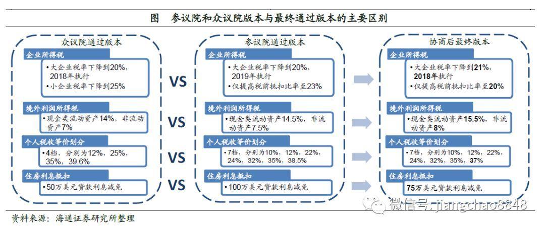 财税服务的前世今生带你探索财税行业的未来趋势(财税服务行业的商业模式研究)